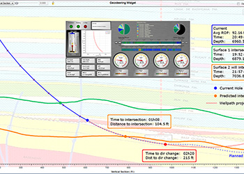Time to Formation Boundaries with a Driller’s Earth Model